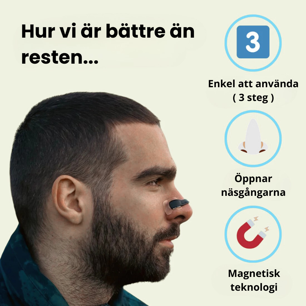 Breathezy™ Startkit