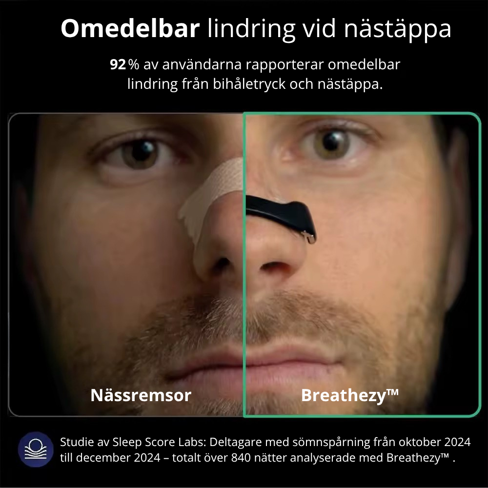 Breathezy™ Startkit